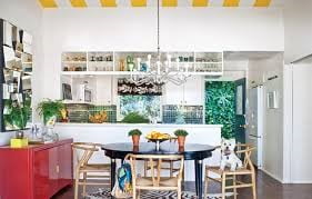 Eclectic Kitchens